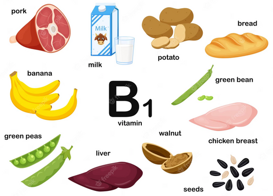 Vitamin B1 for Skin Problems: A Comprehensive Guide